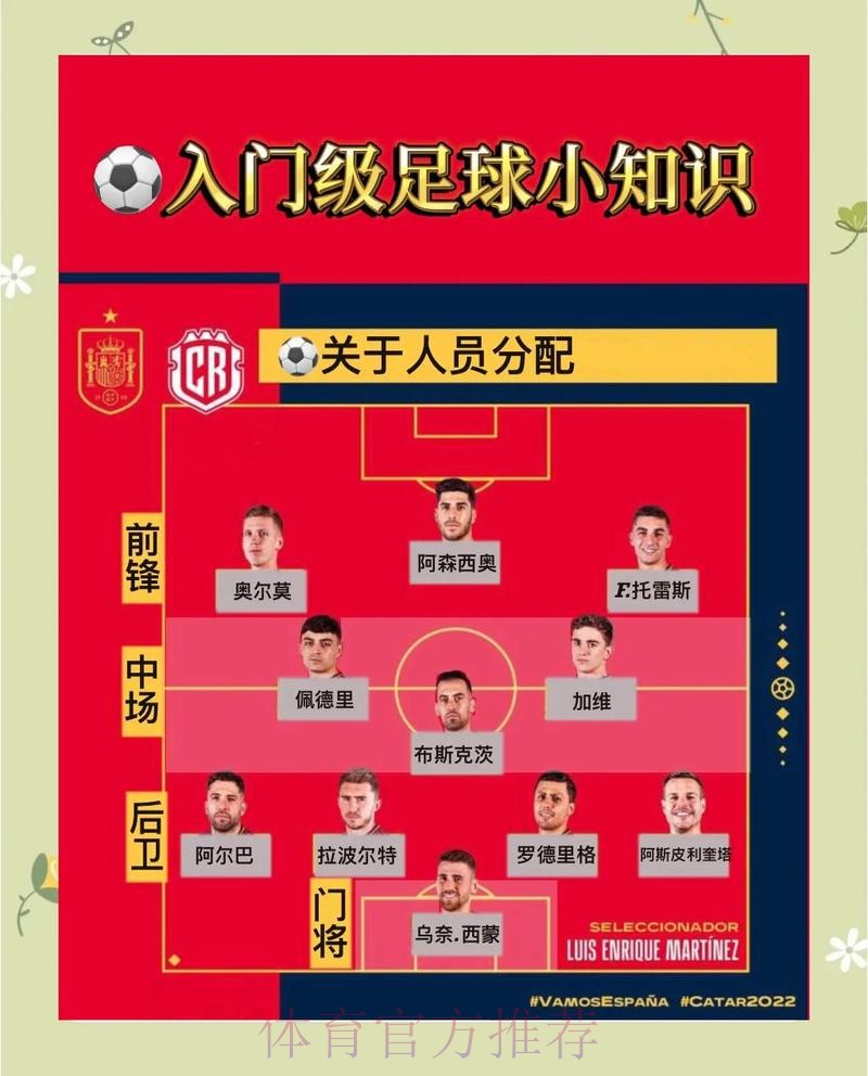 详解世界杯外围平台使用指南:从入门到精通的全面攻略 详解世界杯外围平台使用指南:从入门到精通的全面攻略