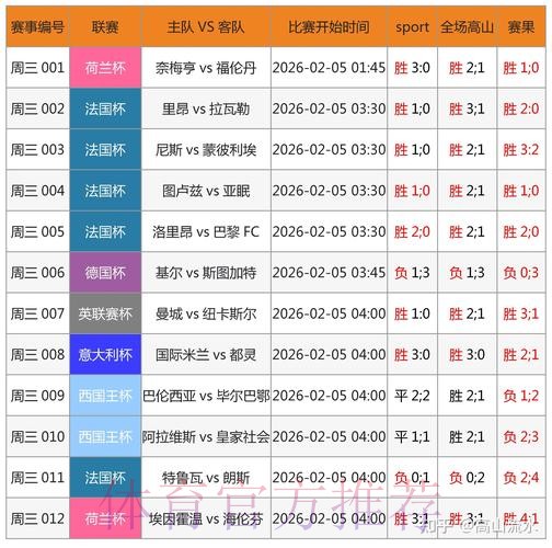 最新世界杯外围投注热门网站推荐 最新世界杯外围投注热门网站推荐